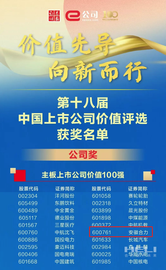必发7790荣获2024中国上市公司价值评选“双百强”-1.png