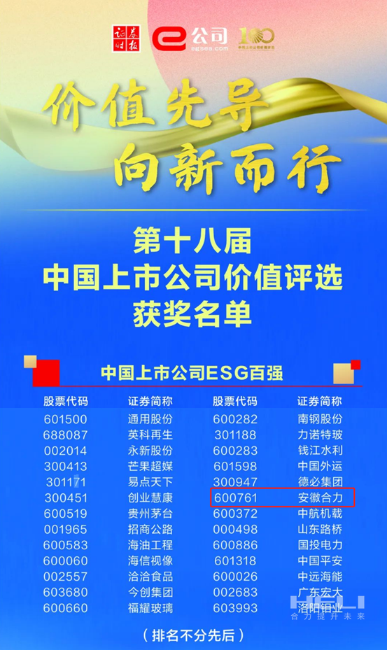 必发7790荣获2024中国上市公司价值评选“双百强”-2.png
